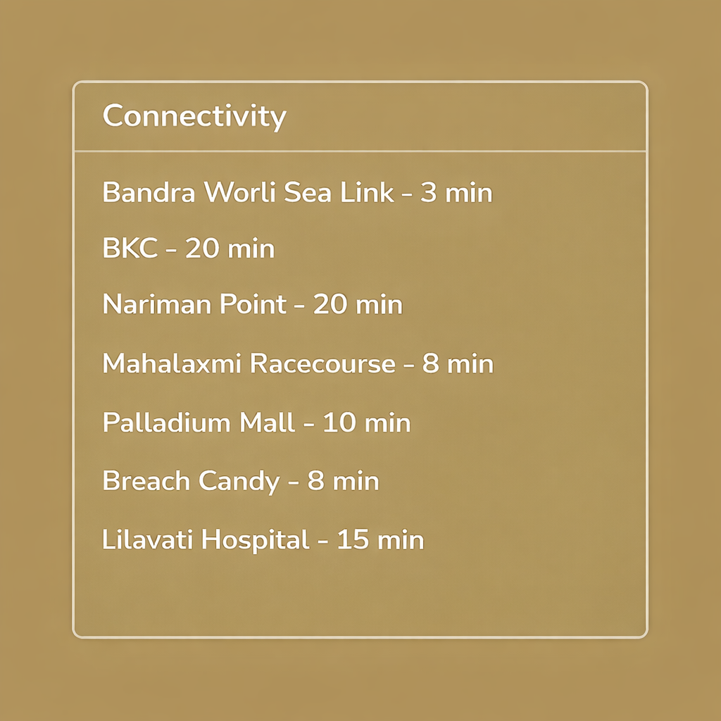 Prime Location Annie Besant Road Worli Prestige Nautilus Worli Annie Besant Road location